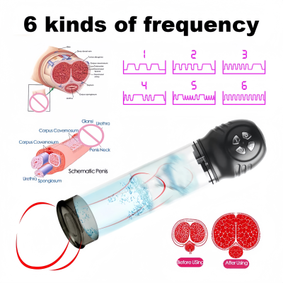 Vacuum Penis Pump - Enhance erection and enlarge penis UAE Sex Toy