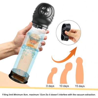 UAE Penis Pump - Enhance erection and enlarge penis Dubai Sex Toys
