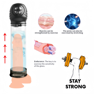 UAE Penis Pump - Enhance erection and enlarge penis Dubai Sex Toys