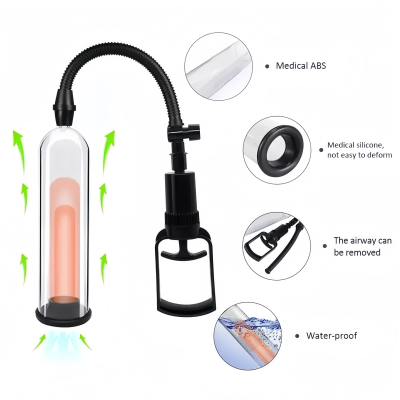 manual penis Dubai sex toy- enlargement pump device UAE sex toy