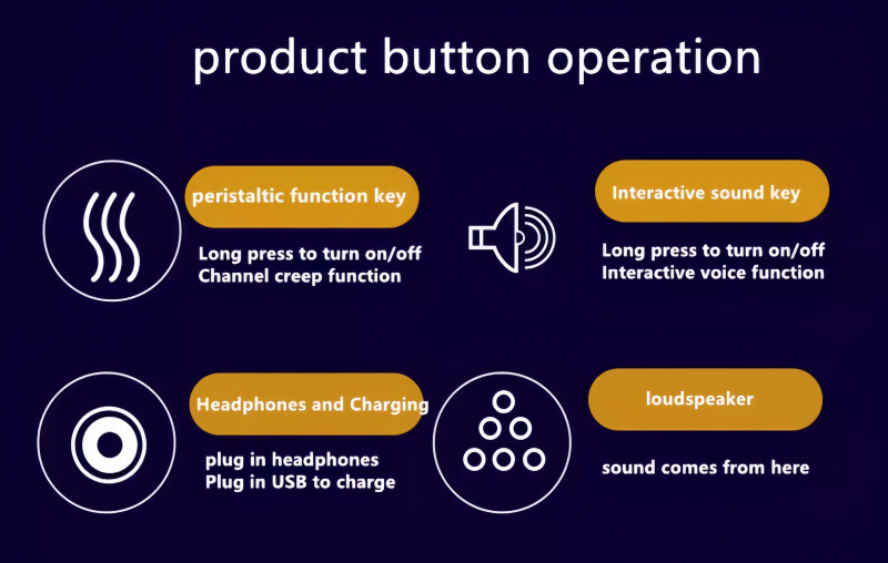 UAE Masturbator - Masturbator can be hung on the wall Abu Dhabi - Image 4