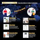 Dubai sex toy - APP control penis head vibration trainer male products