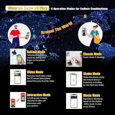 Dubai sex toy - APP control penis head vibration trainer male products